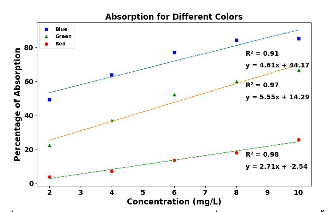 research2-1 image