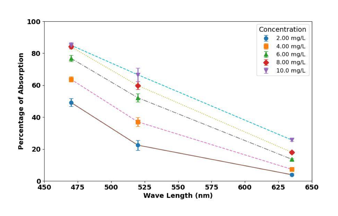 research2-2 image